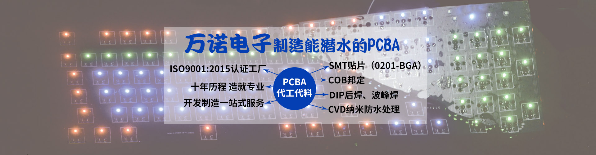 欧冠联赛平台幻灯片1
